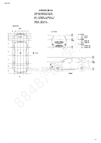 2020年福特锐界Edge电路图-160 车辆修理位置表