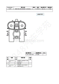 2023年福特锐界L Edge插件图-C199C 辅助 车载 诊断 控制 模块 C SOBDMC 