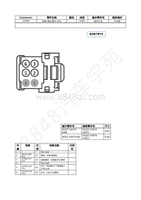 2022年福特全新锐界Edge插件图-C2269 前部 电动 尾门 开关 