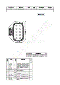 2023年福特锐界L Edge插件图-C1015A 驻车锁 执行器 