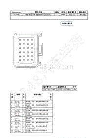 2023年福特锐界L Edge插件图-C199B 辅助 车载 诊断 控制 模块 C SOBDMC 