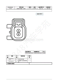 2022年福特全新锐界Edge插件图-C1316 前轮速 传感器 （右侧） 