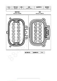 2021年福特全新锐界Edge接插件-C915 线束内部 