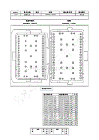 2021年福特全新锐界Edge接插件-C133 线束内部 