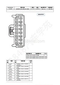 2021年福特全新锐界Edge接插件-C4326B 音频 数字 信号 处理 DSP 模块 