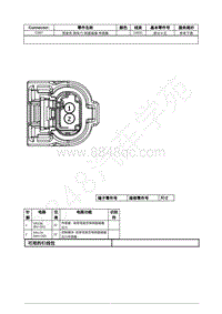 2022年福特全新锐界Edge插件图-C567 驾驶员 侧车门 侧面碰撞 传感器 