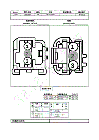 2021年福特全新锐界Edge接插件-C260 线束内部 