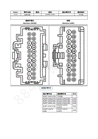 2021年福特全新锐界Edge接插件-C212 线束内部 