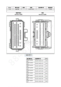 2023年福特锐界L Edge插件图-C110 线束内部 