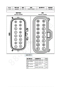 2021年福特全新锐界Edge接插件-C192 线束内部 