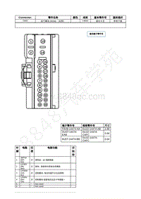 2021年福特全新锐界Edge接插件-C832 后门模块 RDM （右侧） 