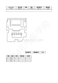 2021年福特全新锐界Edge接插件-C3618B 媒体 中心 