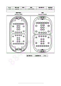 2022年福特全新锐界Edge插件图-C855 线束内部 