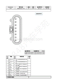 2021年福特全新锐界Edge接插件-C525 驾驶员侧 车门 门闩 