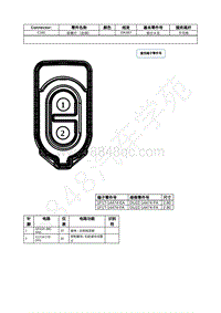 2021年福特全新锐界Edge接插件-C162 前雾灯 （右侧） 