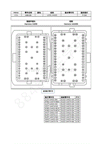 2023年福特锐界L Edge插件图-C211 线束内部 