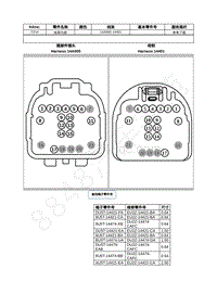 2021年福特全新锐界Edge接插件-C214 线束内部 