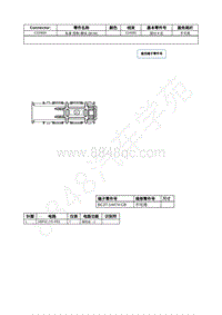 2021年福特全新锐界Edge接插件-C2280A 车身 控制 模块 BCM 