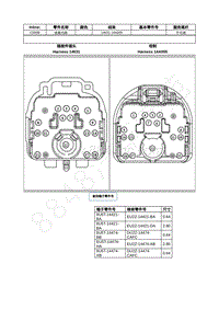 2023年福特锐界L Edge插件图-C500B 线束内部 