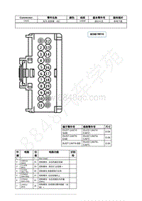 2021年福特全新锐界Edge接插件-C615 车外 后视镜 （右） 