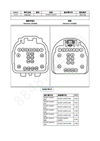 2022年福特全新锐界Edge插件图-C410 线束内部 