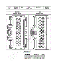 2021年福特全新锐界Edge接插件-C900 线束内部 