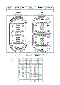 2022年福特全新锐界Edge插件图-C555 线束内部 