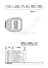 2023年福特锐界L Edge插件图-C2010 音响 控制 面板 