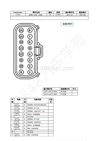 2022年福特全新锐界Edge插件图-C1285 前照灯 总成 （右侧） 