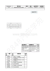 2021年福特全新锐界Edge接插件-C135 防抱死 制动 系统 ABS 模块 