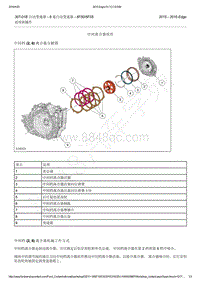 2015-2016年长安福特锐界-6F50 6F55-说明和操作-中间离合器组件