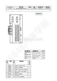 2021年福特全新锐界Edge接插件-C4174A 后门 行李箱 模块 RGTM 