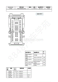 2023年福特锐界L Edge插件图-C2280E 车身 控制 模块 BCM 