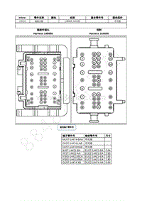 2023年福特锐界L Edge插件图-C3412 线束内部 