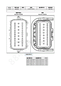 2021年福特全新锐界Edge接插件-C3133 线束内部 