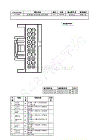 2021年福特全新锐界Edge接插件-C4326A 音频 数字 信号 处理 DSP 模块 