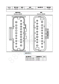 2022年福特全新锐界Edge插件图-C340 线束内部 