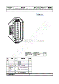 2021年福特全新锐界Edge接插件-C4369 侧面障碍 物监测 控制模 块 （左侧） SODL 