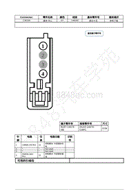 2021年福特全新锐界Edge接插件-C3618A 媒体 中心 