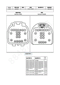 2023年福特锐界L Edge插件图-C500C 线束内部 