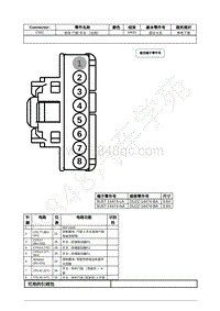 2022年福特全新锐界Edge插件图-C552 前车 门锁 开关 （左侧） 