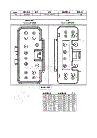 2021年福特全新锐界Edge接插件-C423 线束内部 