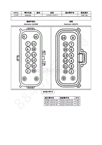 2021年福特全新锐界Edge接插件-C1280 线束内部 