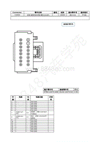 2023年福特锐界L Edge插件图-C3365D 后排 座椅空调 控制 模块 SCMF 