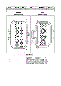 2021年福特全新锐界Edge接插件-C4001 线束内部 