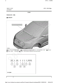 2015-2016年长安福特锐界-100-01 识别码