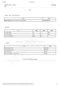 2018年福特锐界Edge-206-00 制动系统 - 常规信息