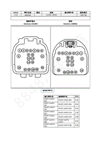 2021年福特全新锐界Edge接插件-C411 线束内部 