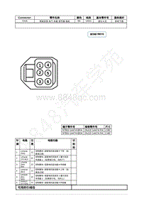 2022年福特全新锐界Edge插件图-C518 驾驶员侧 车门 车窗 调节器 电机 