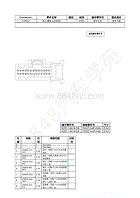 2023年福特锐界L Edge插件图-C2431A 关口 模块 A GWM 